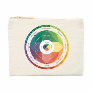 JahreskreisPurse 300x300 - Jahreskreis-Produkte